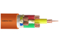 IEC61034 PVC 피복 저연 제로 할로겐 케이블 소둔 연선 협력 업체