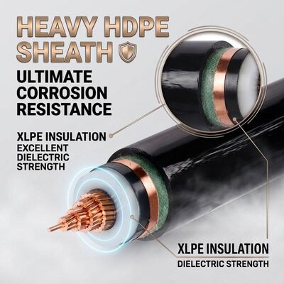중국 Low Smoke Halogen Free LSZH 0.6/1kV 5x16mm2 Copper XLPE Insulated Cable 공급자