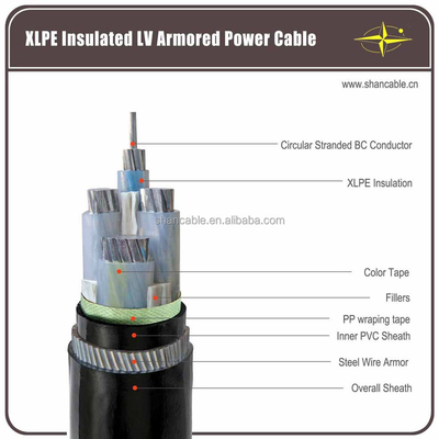 1-5 코어 XLPE 단열 전력 케이블 케이블 크기 1.5-630mm2 및 PVC / LSZH 재킷 협력 업체
