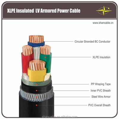 단일 코어 XLPE 단열 전력 케이블 구리 선도자와 PVC 자켓 협력 업체
