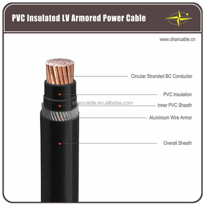 CPE 껍질 고무 단열 케이블 플렉서블 5급 구리 선도자 PVC 재킷 고무 껍질 케이블 협력 업체