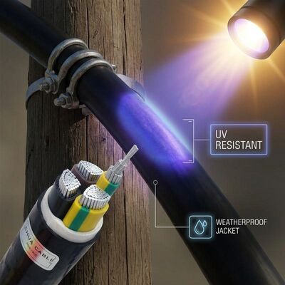 NYM 3x2.5mm2 UV Resistant PVC Insulated Cable Outdoor Lighting 450/750V IEC60228 공급자