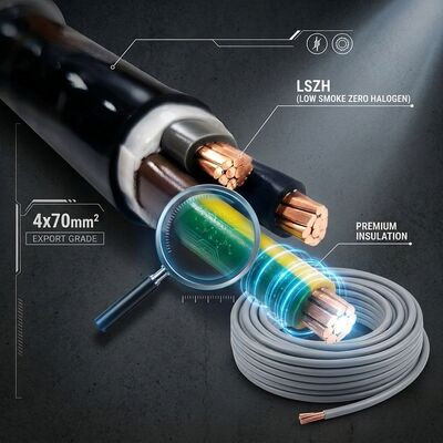 N2XCH 4x25mm2 LSZH PVC Insulated Cable Low Smoke Zero Halogen 0.6/1kV IEC60502